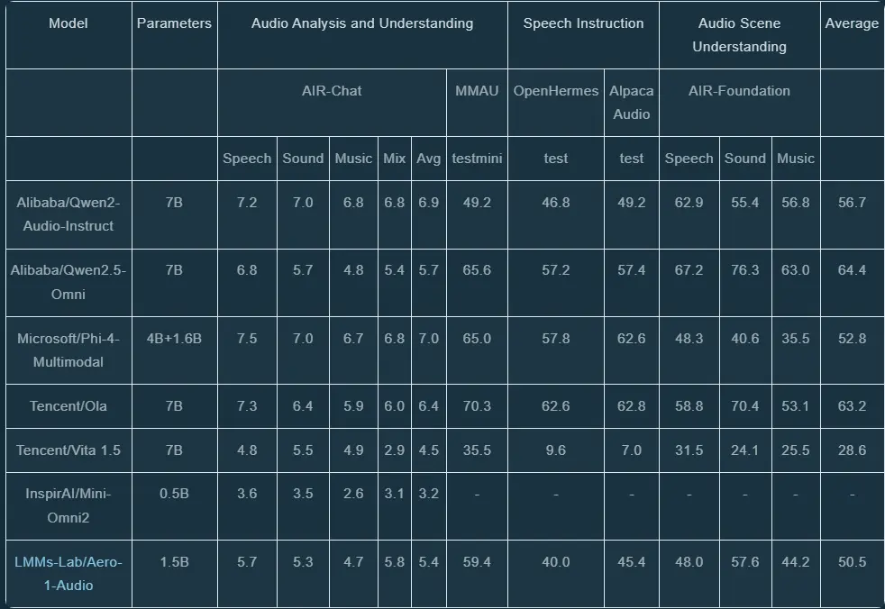 1746030243-1746030243-Aero-1-Audio-8.webp~tplv-o4t1hxlaqv-image