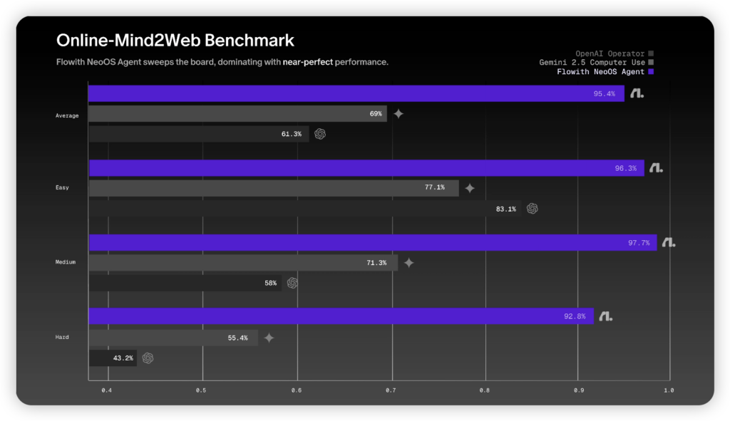iShot_2025-10-29_21.23.57