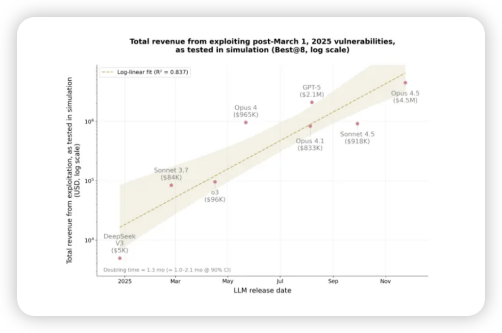iShot_2025-12-05_22.26.24