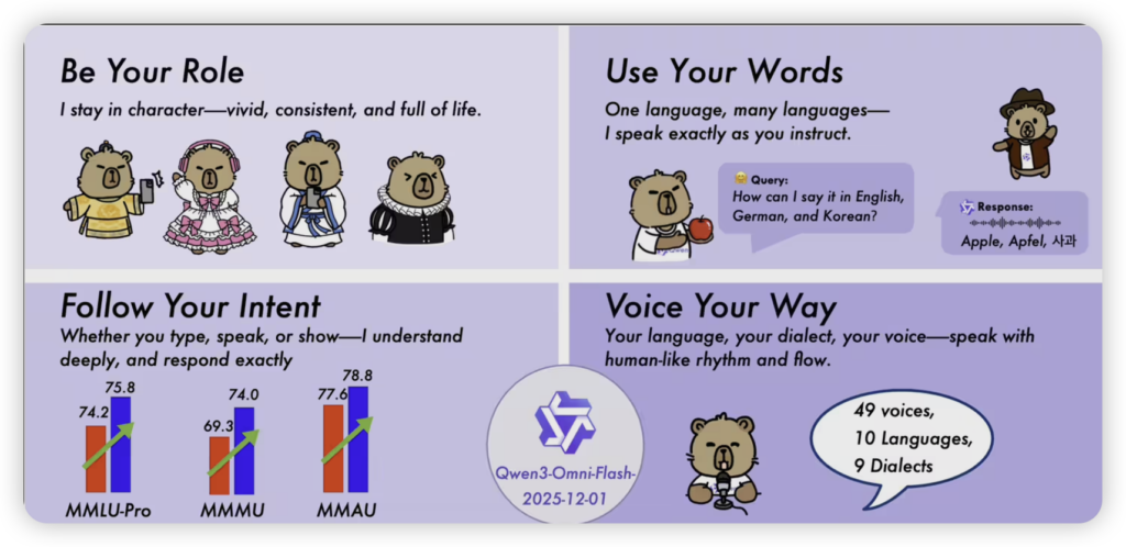 iShot_2025-12-13_22.41.23