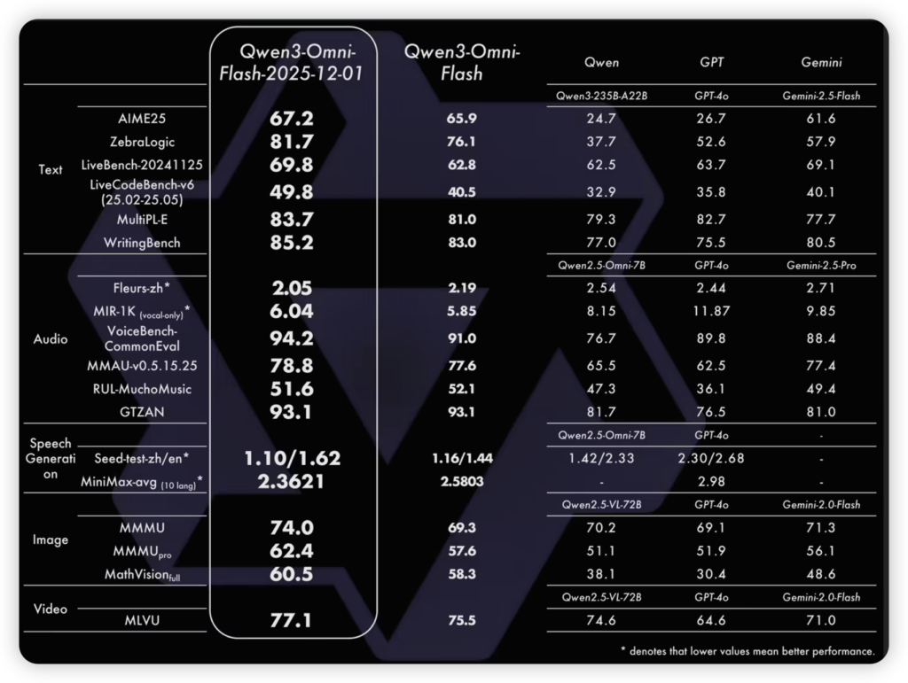 iShot_2025-12-13_22.41.31