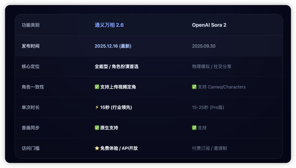 iShot_2025-12-16_23.26.51