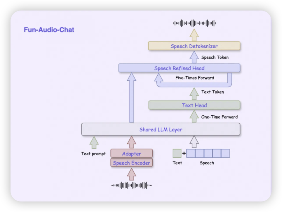 iShot_2026-01-02_21.59.17